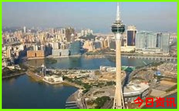 长岛旅游景点分布图